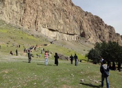 میراث کرمانشاه در پرتو تحولات دیجیتالی