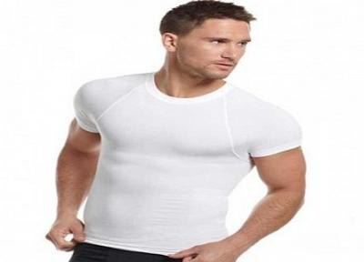 راهنمای خرید، چگونه یک گن مناسب انتخاب کنیم؟