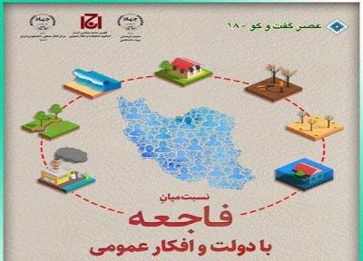 آنالیز نسبت میان فاجعه با دولت و افکارعمومی در ایسپا