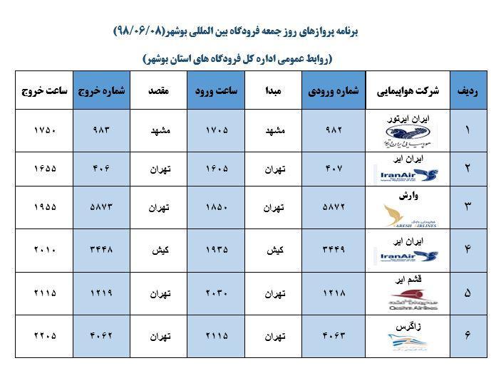 جدول پرواز های فرودگاه بوشهر در 8 شهریور 98
