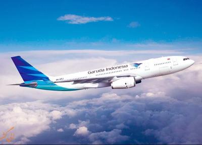 معرفی شرکت هواپیمایی گارودا ایندونزیا