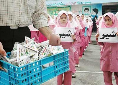 این روز ها خبر از عرضه شیر به تنها 8 استان به گوش می رسد