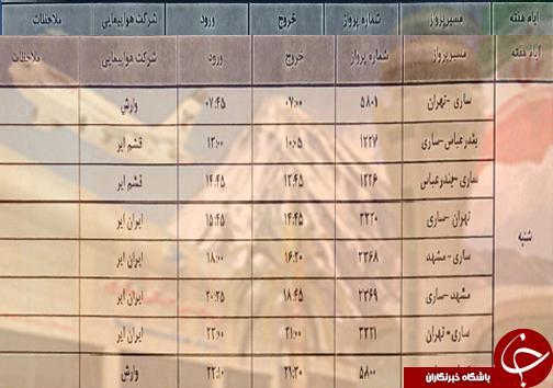 پرواز های شنبه 16 آذرماه فرودگاه های مازندران پرواز های شنبه 16 آذرماه فرودگاه های مازندران