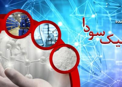 فراوری کاستیک سودا در ایران توسط گروه صنعتی آراکس شیمی
