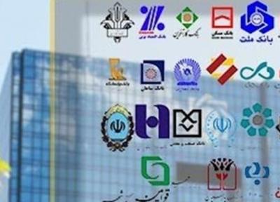 کاهش قدرت وام دهی بانک ها زنگ خطر اقتصاد ایران