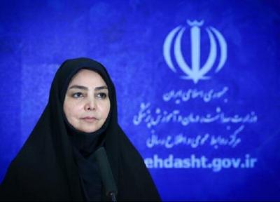 آمار کرونا در ایران 18 مرداد ، شهروندان از سفر به چهار استان پرهیز کنند