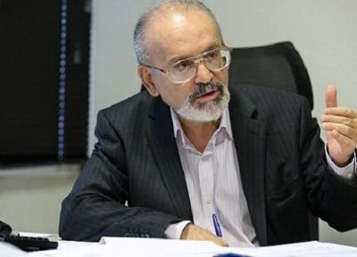 مدیریت ریسک بازار