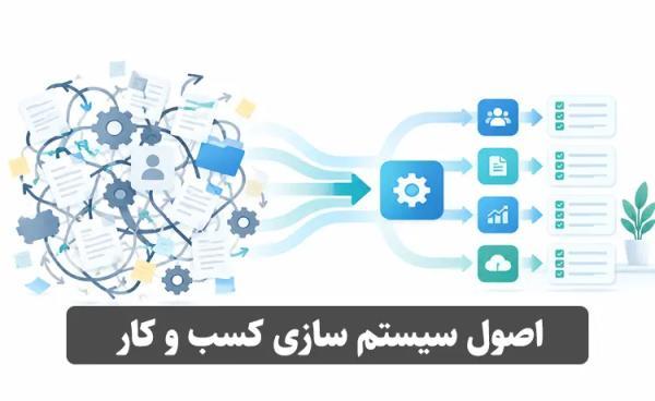 اصول سیستم سازی کسب و کار؛ راهنمای ساختن کسب وکاری که بدون شما هم می چرخد!